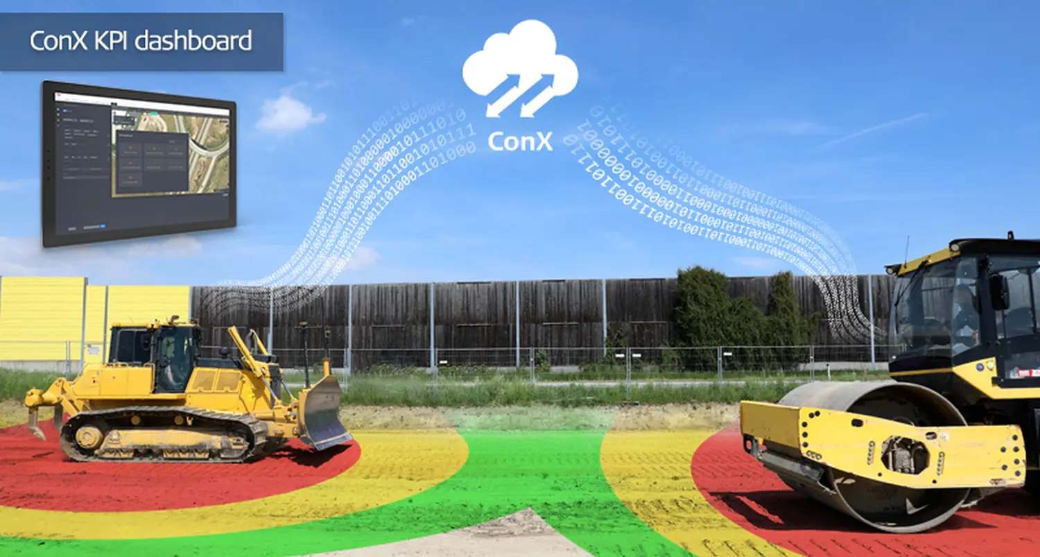 Leica ConX Modul für Sicherheitsbewusstsein von Sigma Handles GmbH